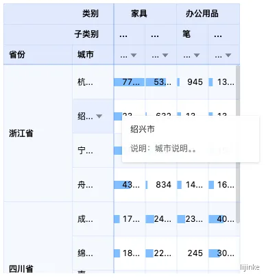 图 11