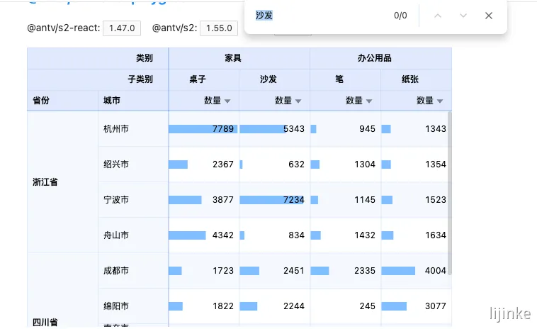 图 23