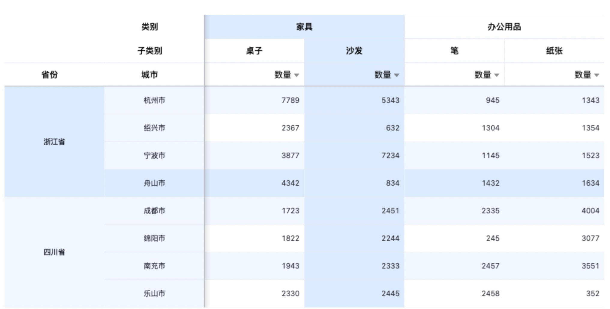 图 0